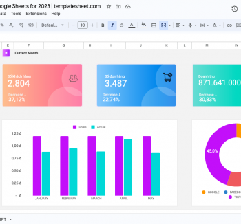 Sales Report Template using Google Sheets for 2023