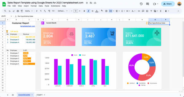 Sales Report Template using Google Sheets for 2023