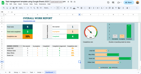 Task management template using Google Sheets 2023